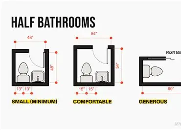 half bath